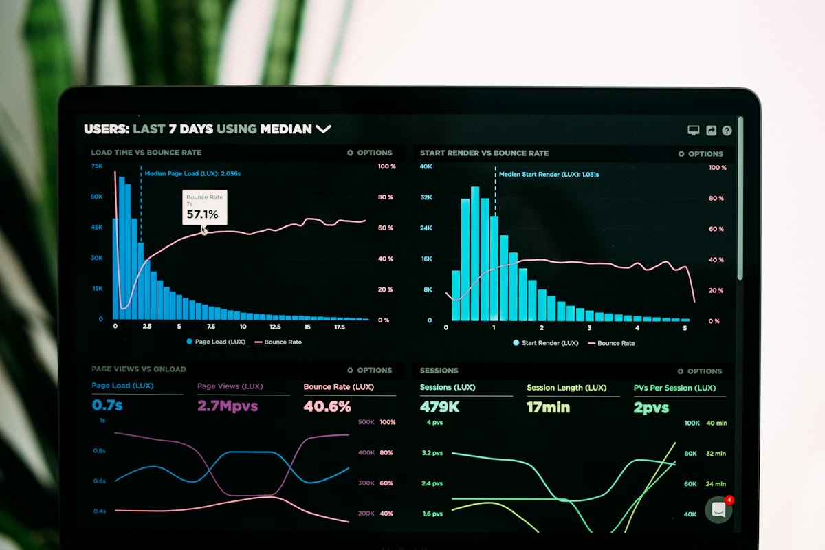 A laptop screen showing dark analytics charts